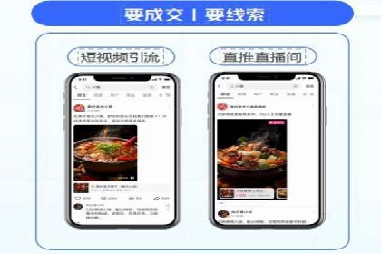 解析sem代运营公司经典案例：如何实现ROI最大化